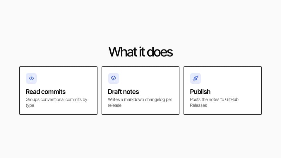 A frame rendered in the Graphic look: feature cards for a sample product